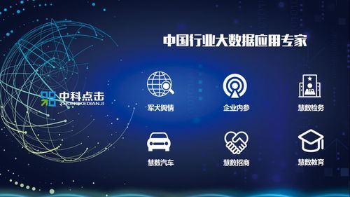 中科點擊遼寧公司閃耀APEC技展會，以數據智能技術賦能中小企業創新之路